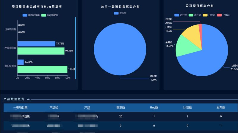 成都弱电安装，报价背后的考量因素**