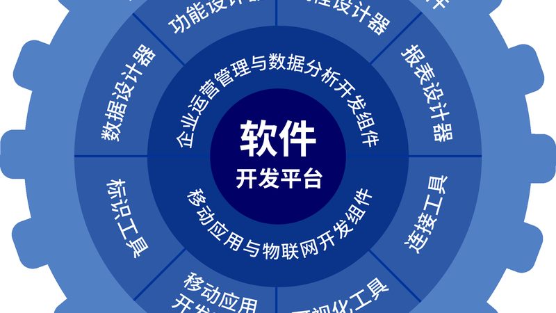 IT咨询方案撰写：把握关键要素，助力企业数字化转型